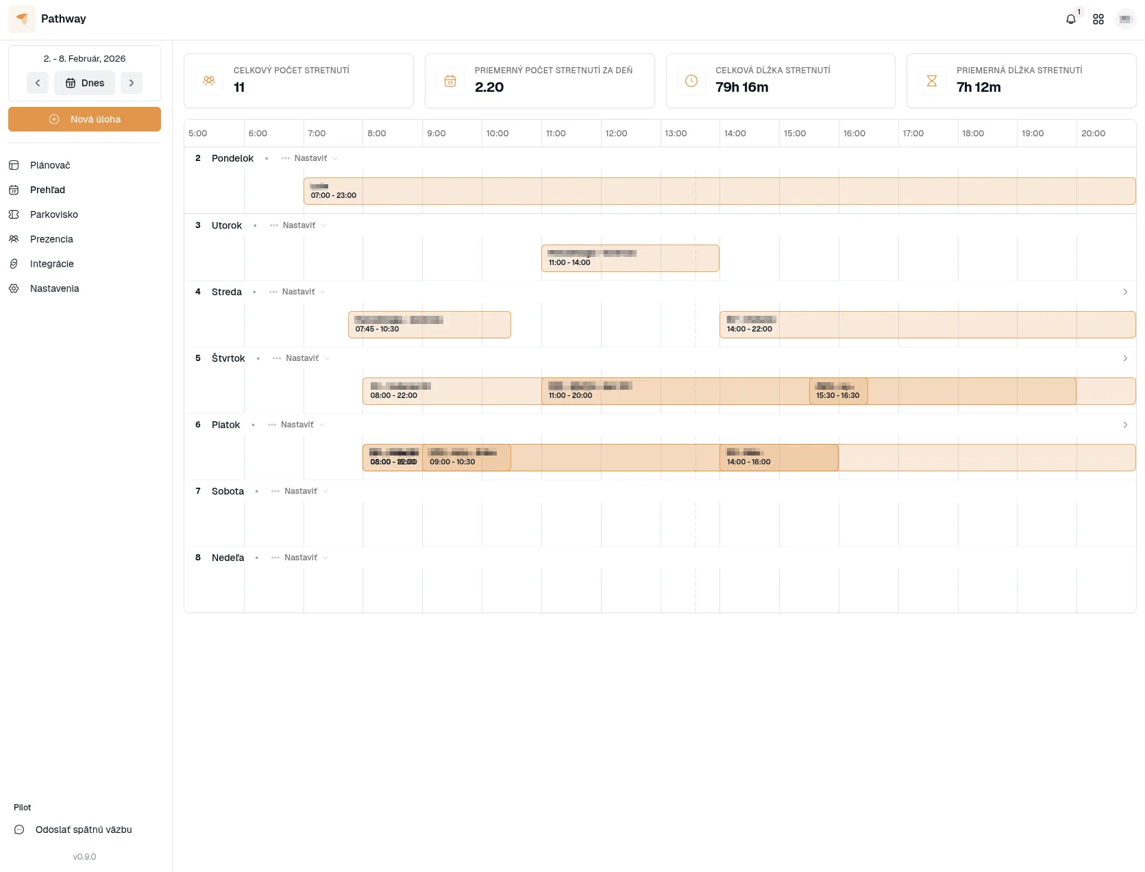 TEPS Platform projektový manažment